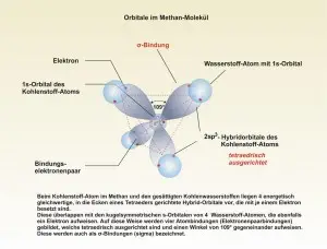 C-Bindungen-4