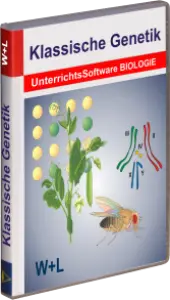 CD Klassische Genetik