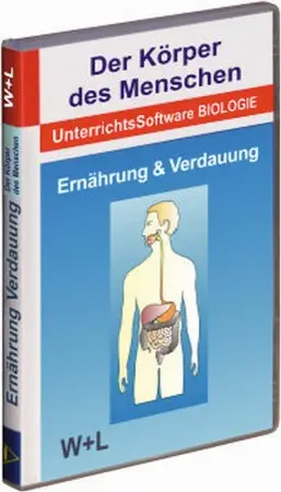 Mensch-Ernährung-0