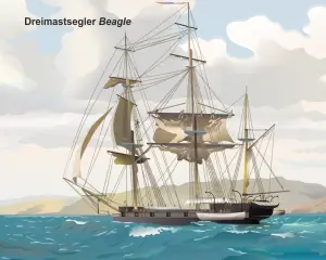Darwins_Reise_um_die_Welt.png